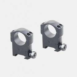 Colliers de Lunette 25.4mm pour Rail Weaver