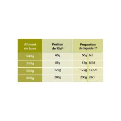 Riz souffl&eacute; pour chien 800g