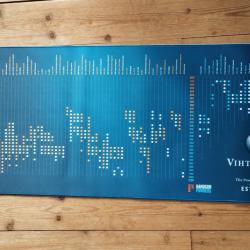 Tapis de rechargement Vihtavuori