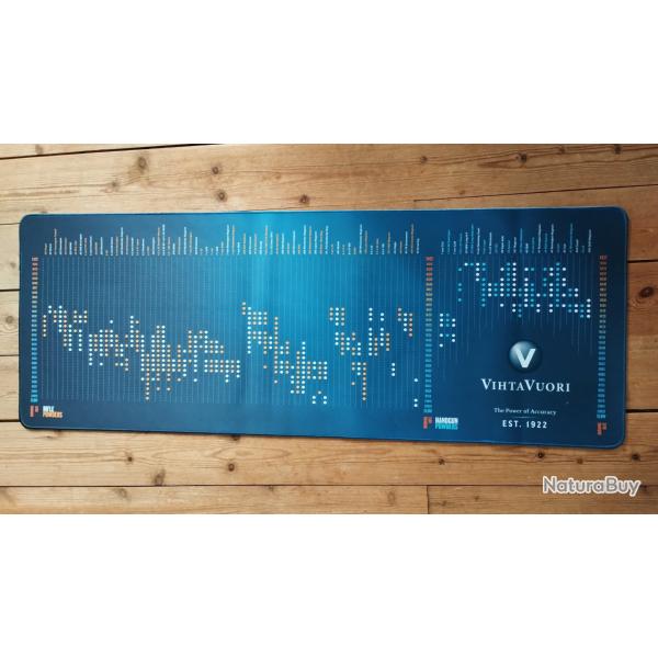 Tapis de rechargement Vihtavuori