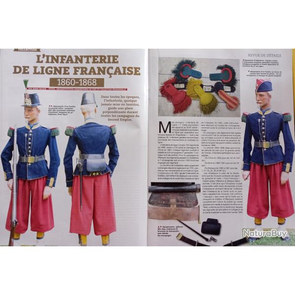 REVUES - GAZETTE DES ARMES & UNIFORMES