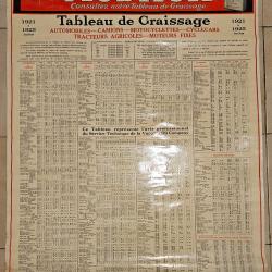 Publicit&eacute; garage huile 1925 Gargoyle mobiloil tableau graissage &eacute;dit&eacute; par Vacuum
