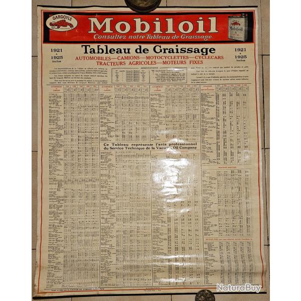 Publicit� garage huile 1925 Gargoyle mobiloil tableau graissage �dit� par Vacuum