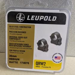 Colliers LEUPOLD QRW2