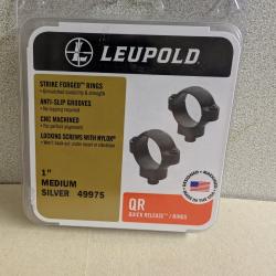 Colliers LEUPOLD QR silver