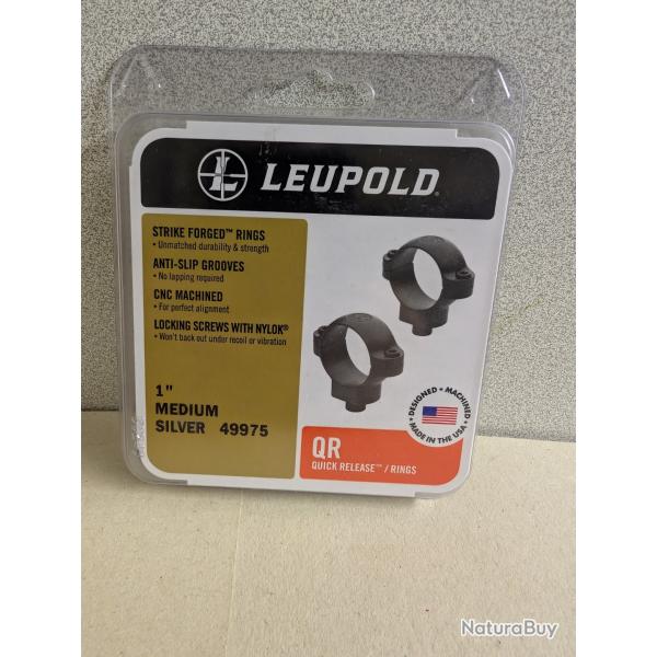 Colliers LEUPOLD QR silver
