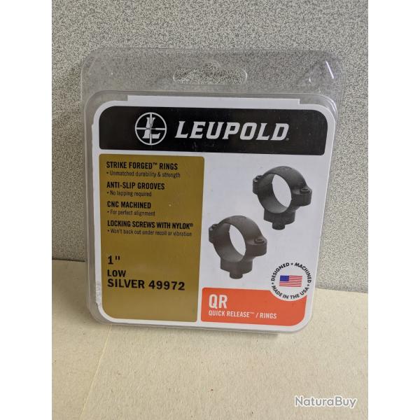 Colliers LEUPOLD QR silver low