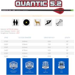 Lot de 12 fl&egrave;ches Skylon Quantic ID 5.2 en carbone 3K 33" 300
