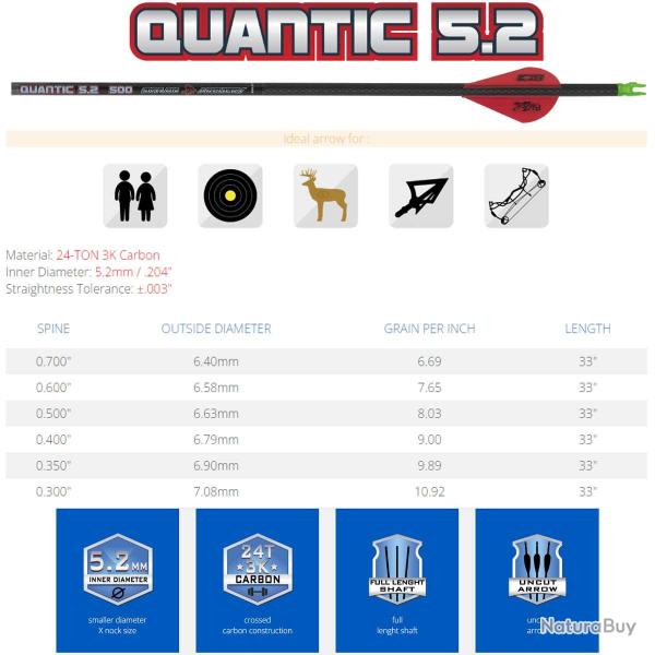 Lot de 12 fl�ches Skylon Quantic ID 5.2 en carbone 3K 33" 300
