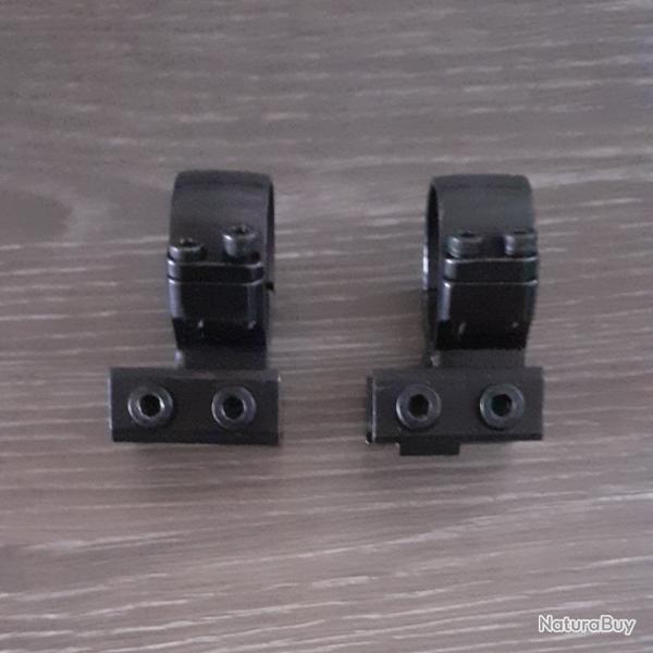 montage fixe pour CZ 550