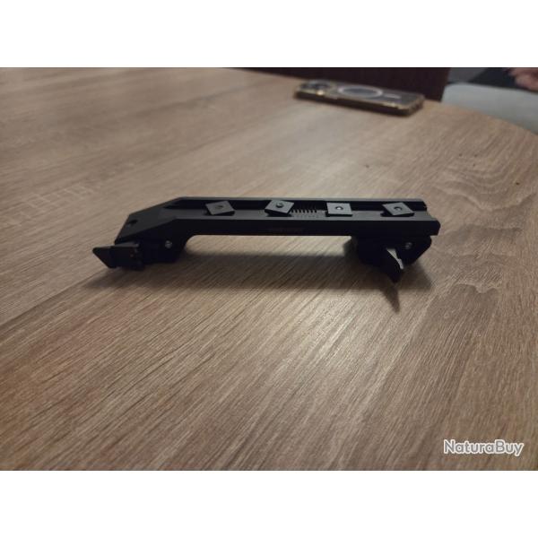 Montage innomount rail SR / PICATINNY