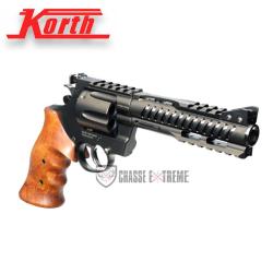Revolver KORTH Ranger NXR 6'' Cal 44 Rem
