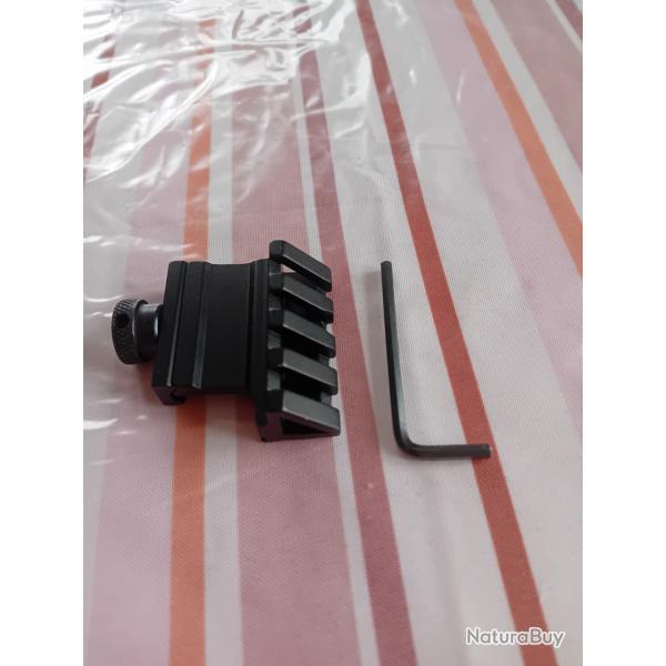 Support accessoires picatinny