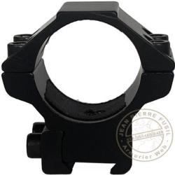 RTI - Colliers de montage pour lunette - Diam&egrave;tre 25,4 mm (1") 11 mm Bas