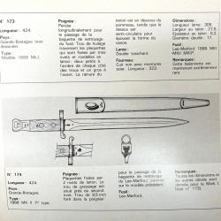Ba&iuml;onnette Lee-Metford 1888 MK1