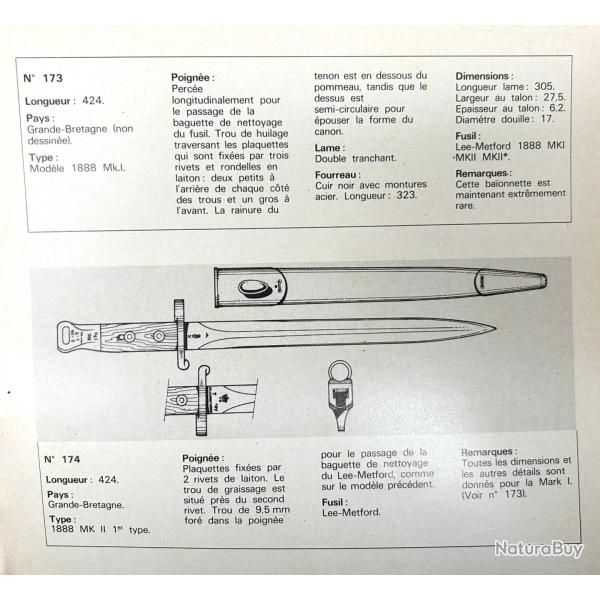 Ba�onnette Lee-Metford 1888 MK1