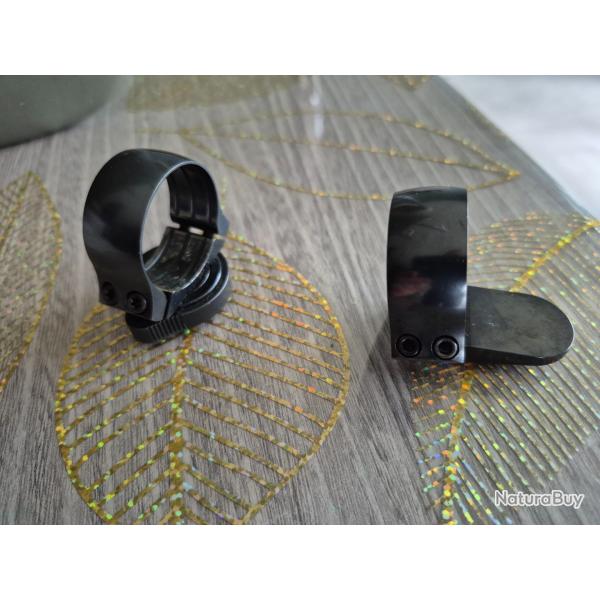 Montage pivotant Recknagel