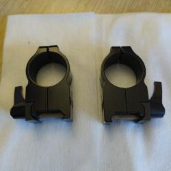 Montage warne acier 1 pouce ulrta haut quick detach ref 203L