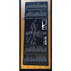 Tapis nettoyage des armes