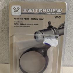 Vortex bague de zoom surdimensionn&eacute;e