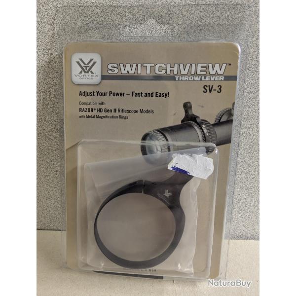 Vortex bague de zoom surdimensionn�e