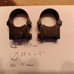 Montage Allemand 1" soit 25,4mm amovible pour CZ ou Brno rail prisme de 19mm
