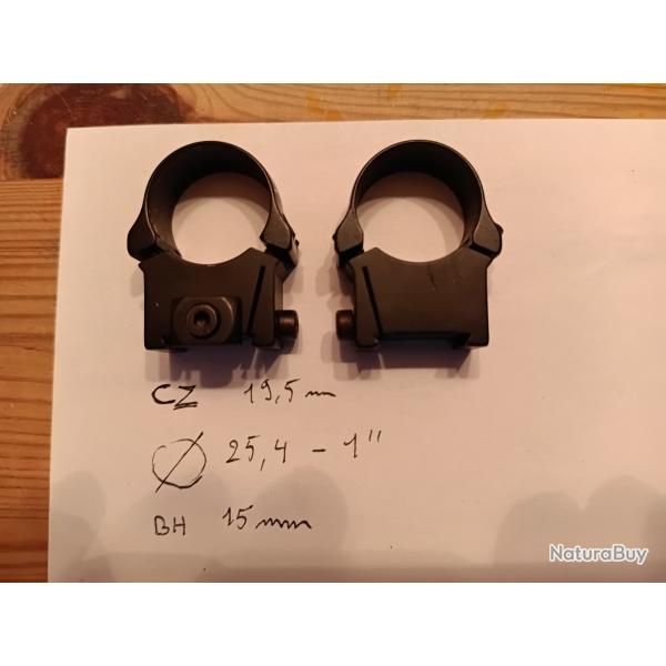 Montage Allemand 1" soit 25,4mm amovible pour CZ ou Brno rail prisme de 19mm