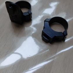 jeux de Colies EAW en 25.4 pivotant San les embases