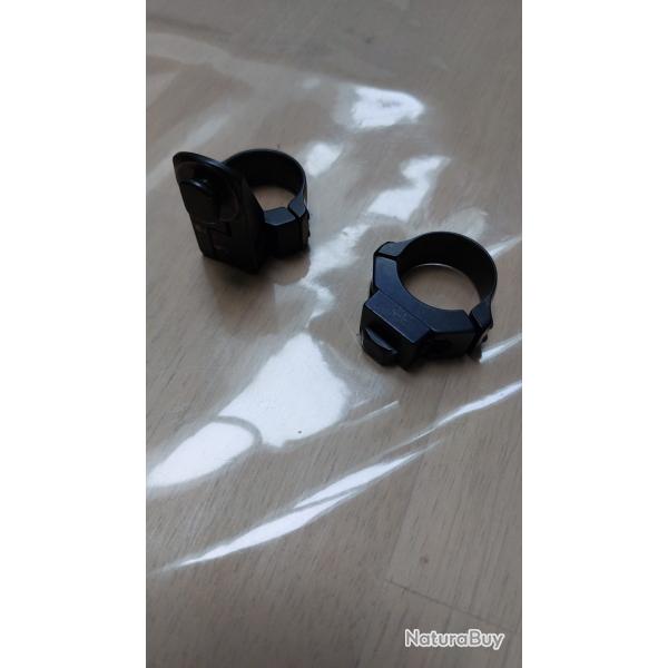 jeux de Colies EAW en 25.4 pivotant San les embases