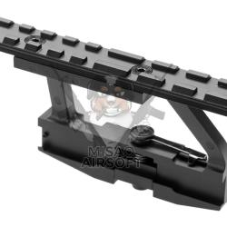 Montage vis&eacute;e AK - CYMA