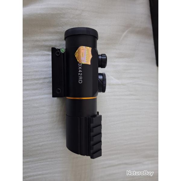 Point rouge avec support