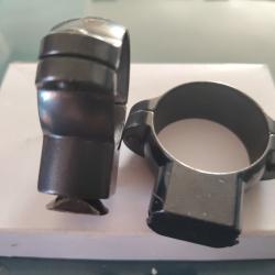 Colliers lunettes de tir leupold