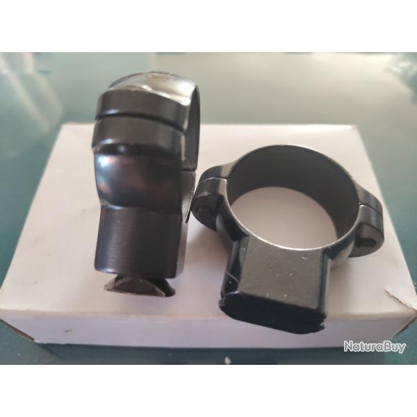 Colliers lunettes de tir leupold