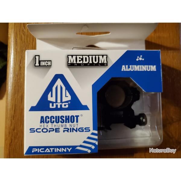 A vendre colliers de lunette UTG