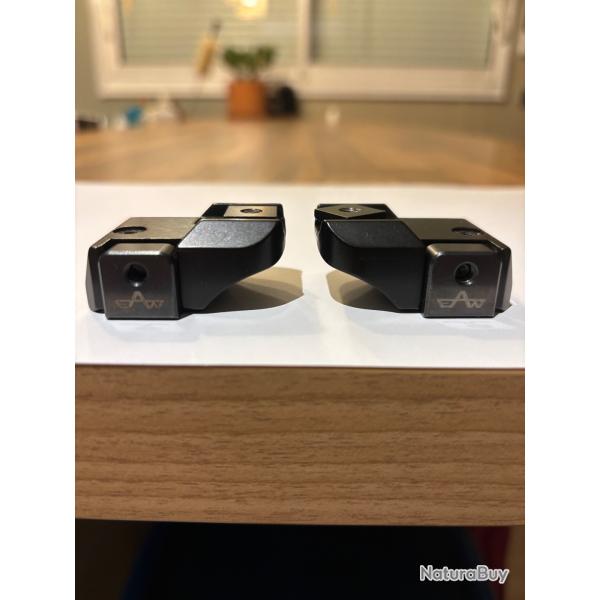 Montage fixe EAW Picatinny SR