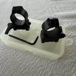 Montage amovible pour lunettes ou point rouge