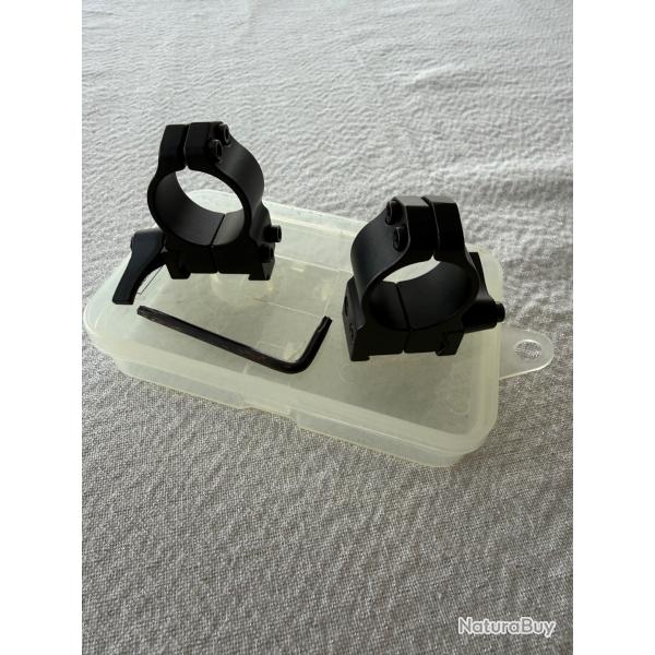 Montage amovible pour lunettes ou point rouge