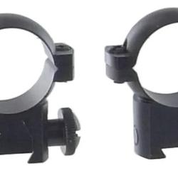 Collier pour lunette Fuzyon 25,4 mm - Medium - Rail 11 mm