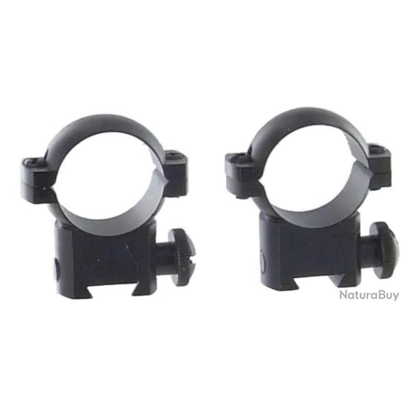 Collier pour lunette Fuzyon 25,4 mm - Medium - Rail 11 mm
