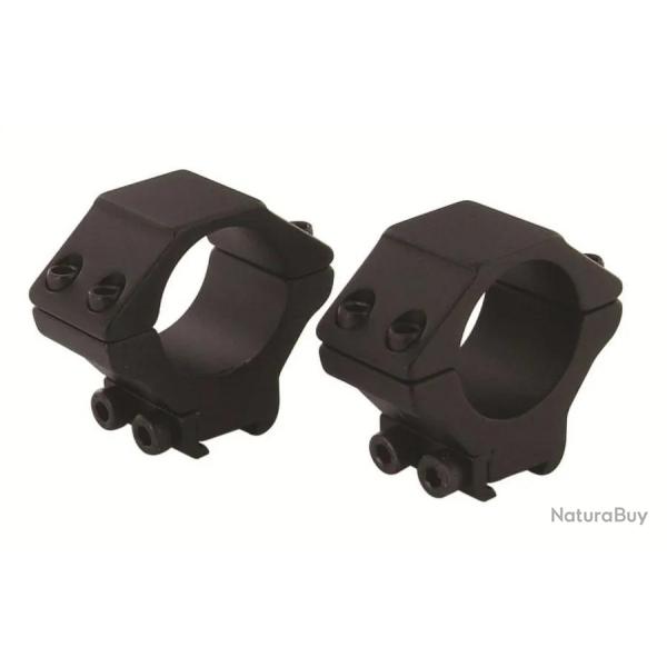 Collier pour lunette en alu Fuzyon 25,4 mm - Bas - Rail 11 mm