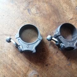 montage amovible SAUER 303