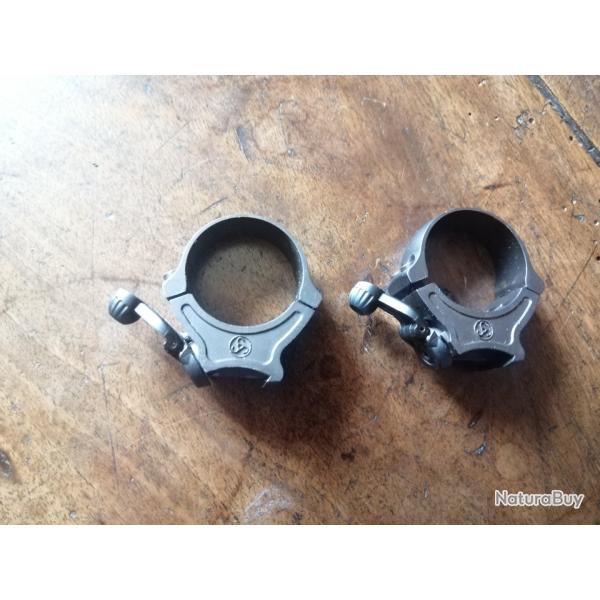 montage amovible SAUER 303