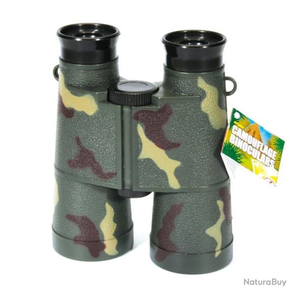 JUMELLES EXPLORATEUR - SHRINKLES