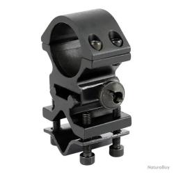 FIXATION POUR LAMPE TACTIQUE SUR CANON OU RAIL PICATINNY
