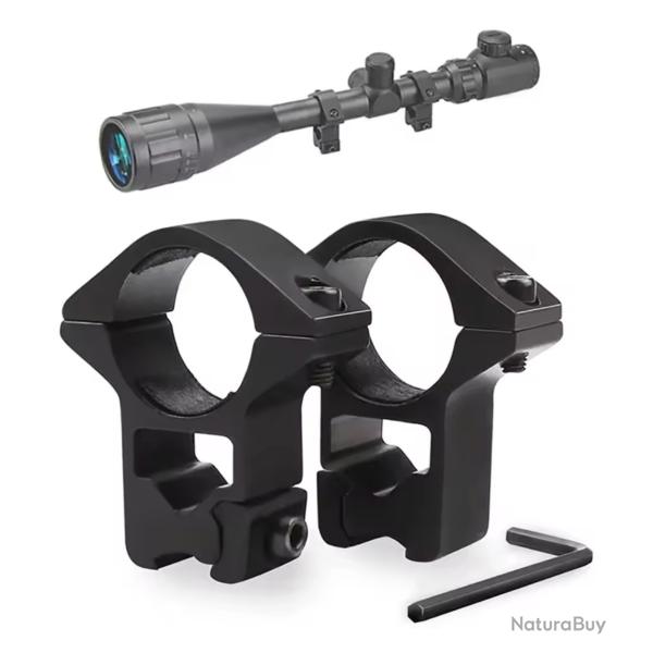 Support de lunette rail de 11mm