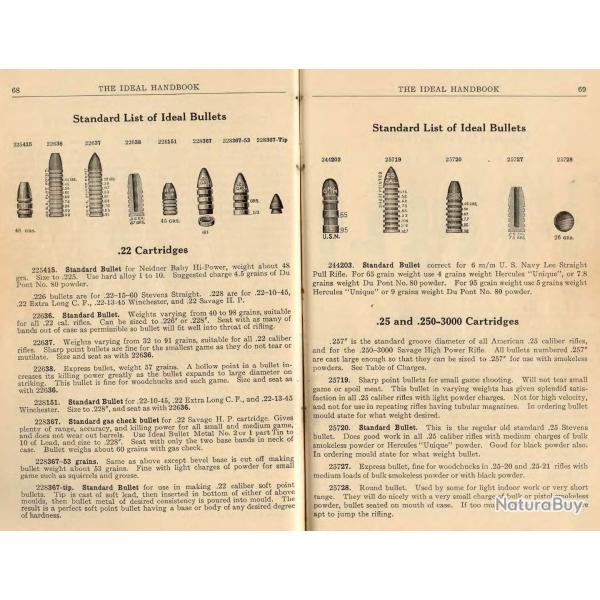 catalogue des outils de rechargement Ideal (en version pdf)