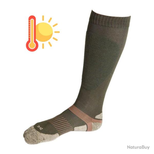 MI-BAS TREK �T� COOLMAX - A.R.E.S NEUF VERT S