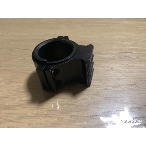 Anneaux de montage tir de loisir