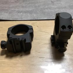 Montage tir de loisir