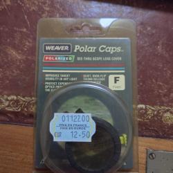 couvercle pour objectif transparent taille F